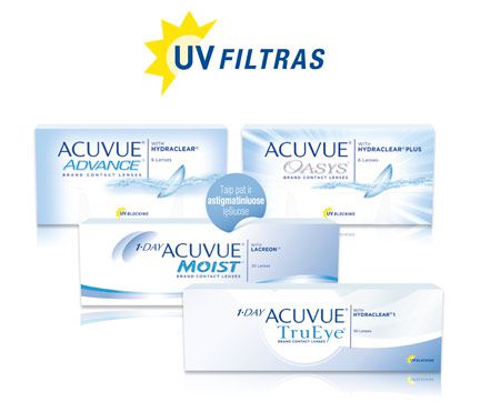 Visi ACUVUE lęšiai turi auksčiausios klasės UV filtrus